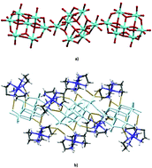 Graphical abstract: The synthesis, structure and catalytic properties of the [Mo7O24(μ-Mo8O26)Mo7O24]16− anion formed via two intermediate heptamolybdates [Co(en)3]2[NaMo7O24]Cl·nH2O and (H3O)[Co(en)3]2[Mo7O24]Cl·9H2O