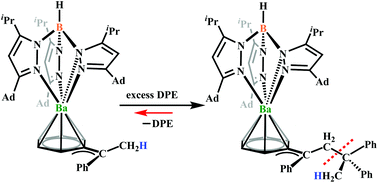 Graphical abstract: Reversible addition and hydrogenation of 1,1-diphenylethylene with a barium complex