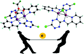 Graphical abstract: Versatile coordination behaviour of the chloro-tetrazine-picolylamine ligand: mixed-valence binuclear Cu(i)/Cu(ii) complexes