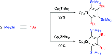 Graphical abstract: Metal-dependent regioselective homocoupling of stannyl- and alkyl-substituted alkynes on group 4 elements. Formation of unsymmetrical titanacyclopentadienes and symmetrical zircona-cyclopentadienes