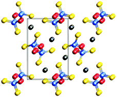 Graphical abstract: Synthesis, crystal structures and optical properties of noncentrosymmetric oxysulfides AeGeS2O (Ae = Sr, Ba)