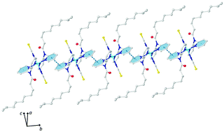 Graphical abstract: Hysteretic thermal spin-crossover in heteroleptic Fe(ii) complexes using alkyl chain substituted 2,2′-dipyridylamine ligands