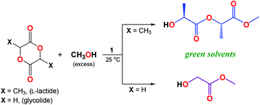 Graphical abstract: Use of lithium aryloxides as promoters for preparation of α-hydroxy acid esters