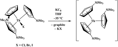 Graphical abstract: In search of tris(trimethylsilylcyclopentadienyl) thorium