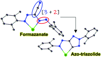 Graphical abstract: Azo-triazolide bis-cyclometalated Ir(iii) complexes via cyclization of 3-cyanodiarylformazanate ligands