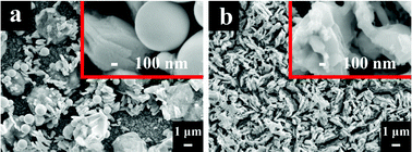 Graphical abstract: Bi3TaO7 film: a promising photoelectrode for photoelectrochemical water splitting