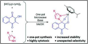 Graphical abstract: Novel phthiocol-based organometallics with tridentate coordination motif and their unexpected cytotoxic behaviour