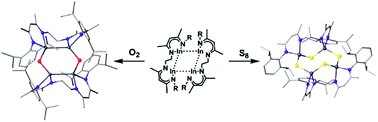 Graphical abstract: Facile oxidative addition of O2 and S8 by an indium bis(carbene) analogue
