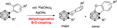 Graphical abstract: Palladium-catalyzed intramolecular dehydrogenative coupling of BH and OH: synthesis of carborane-fused benzoxaboroles