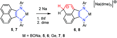 Graphical abstract: Alkali metal reduction of 1,3,2-diazaborol and 1,3,2-diazagermol derivatives based on 1,2-bis[(2,6-diisopropylphenyl)imino]acenaphthene