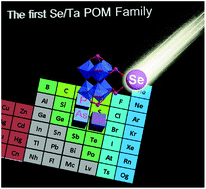 Graphical abstract: Discovery of the selenotantalate building block and its lanthanide derivatives: design, synthesis, and RhB decolorization properties