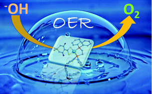 Graphical abstract: New heteroleptic [Ni(ii) 1,1-dithiolate-phosphine] complexes: synthesis, characterization and electrocatalytic oxygen evolution studies