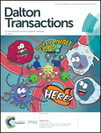 Graphical abstract: Front cover