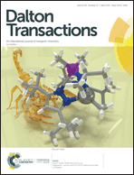Graphical abstract: Front cover