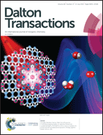 Graphical abstract: Inside front cover