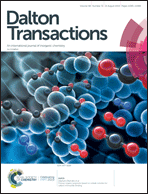 Graphical abstract: Inside front cover