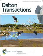 Graphical abstract: Inside front cover