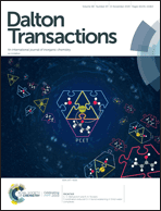 Graphical abstract: Front cover