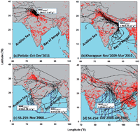 Graphical abstract: Brown carbon in the continental outflow to the North Indian Ocean