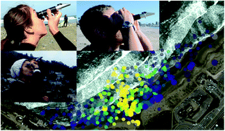 Graphical abstract: Participatory science for coastal water quality: freshwater plume mapping and volunteer retention in a randomized informational intervention