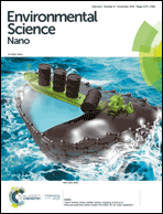 Graphical abstract: Front cover