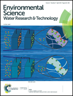 Graphical abstract: Front cover