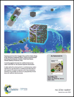 Graphical abstract: Back cover