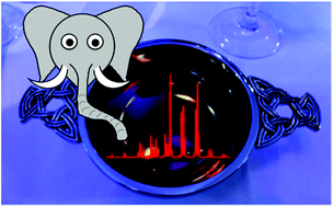 Graphical abstract: The blind men and the elephant: challenges in the analysis of complex natural mixtures
