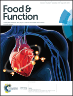 Graphical abstract: Front cover