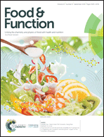 Graphical abstract: Inside front cover