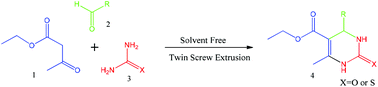 Graphical abstract: Solvent and catalyst free synthesis of 3,4-dihydropyrimidin-2(1H)-ones/thiones by twin screw extrusion