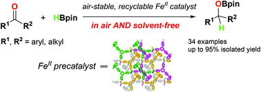 Graphical abstract: Practical and selective hydroboration of aldehydes and ketones in air catalysed by an iron(ii) coordination polymer