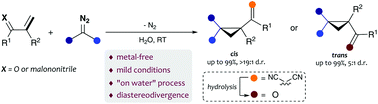 Graphical abstract: Diastereodivergent synthesis of cyclopropanes via on-water [2 + 1] annulations of diazo compounds with electron-deficient alkenes