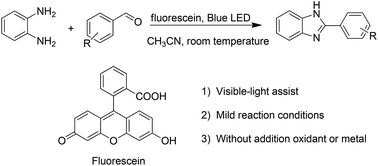Graphical abstract: Visible-light-induced condensation cyclization to synthesize benzimidazoles using fluorescein as a photocatalyst