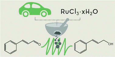Graphical abstract: Efficient Ru-based scrap waste automotive converter catalysts for the continuous-flow selective hydrogenation of cinnamaldehyde