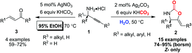 Graphical abstract: Silver(i)-catalysed carboxylative cyclisation of primary propargylic amines in neat water using potassium bicarbonate as a carboxyl source: an environment-friendly synthesis of Z-5-alkylidene-1,3-oxazolidin-2-ones