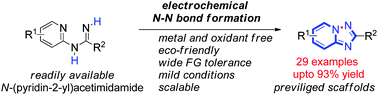 Graphical abstract: Intramolecular electrochemical dehydrogenative N–N bond formation for the synthesis of 1,2,4-triazolo[1,5-a]pyridines