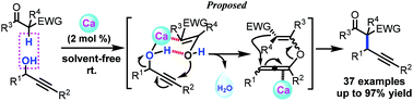 Graphical abstract: Calcium-catalyzed regioselective dehydrative cross-coupling of propargylic alcohols with 1,3-dicarbonyl compounds