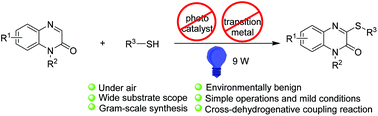 Graphical abstract: Direct C–H sulfenylation of quinoxalinones with thiols under visible-light-induced photocatalyst-free conditions