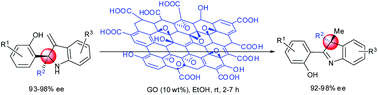 Graphical abstract: Metal-free graphene oxide-catalyzed aza-semipinacol rearrangement to prepare 2-(indol-2-yl)phenols and benzofuro[3,2-b]indolines containing quaternary carbon centers