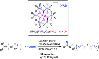 Graphical abstract: An efficient way for the N-formylation of amines by inorganic-ligand supported iron catalysis