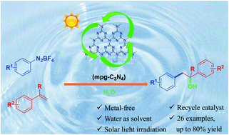 Graphical abstract: Heterogeneous visible-light-induced Meerwein hydration reaction of alkenes in water using mpg-C3N4 as a recyclable photocatalyst