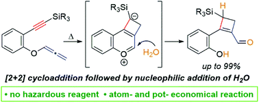 Graphical abstract: Thermal [2 + 2]-cycloaddition between silylalkynes and allenylphenols followed by the nucleophilic addition of water: metal-free and economical synthesis of arylcyclobutenals