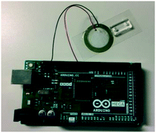 Graphical abstract: Open source acoustofluidics