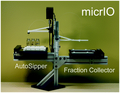 Graphical abstract: micrIO: an open-source autosampler and fraction collector for automated microfluidic input–output