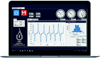 Graphical abstract: Real-time impedimetric droplet measurement (iDM)