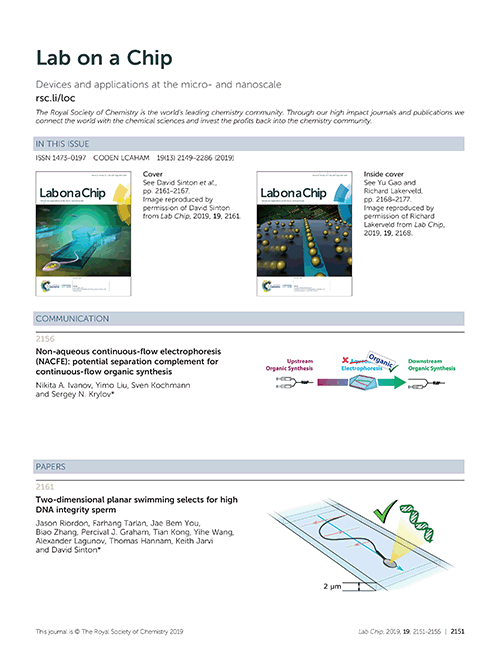 Contents List Lab On A Chip Rsc Publishing
