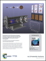 Graphical abstract: Back cover