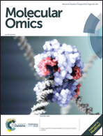 Graphical abstract: Front cover