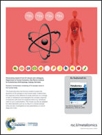 Graphical abstract: Back cover